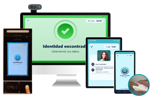 control de las actividades de producción